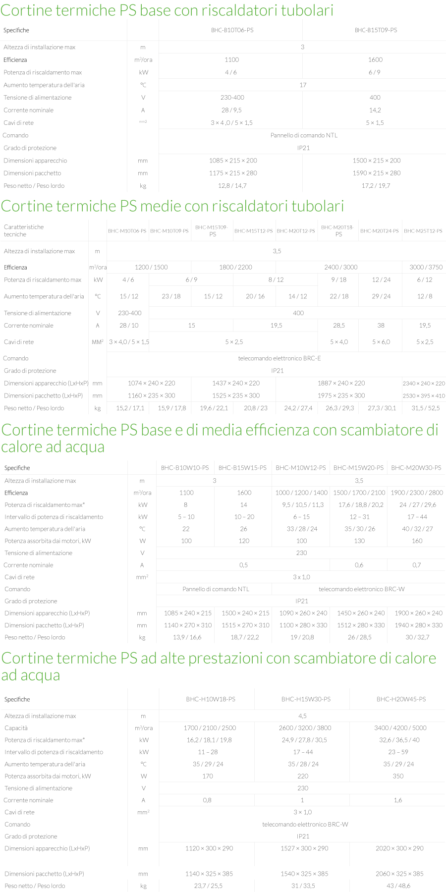 Cortina Termica e Cortina non Riscaldante Professional Standard