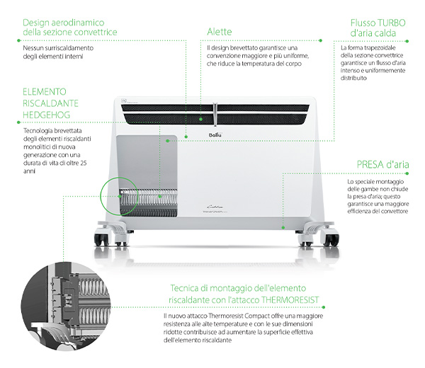 Termoconvettore Elettrico Inverter Wifi Rapid Tecnologie