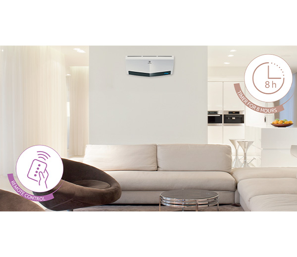 Termoventilatore Elettrico A Parete Comando Distanza