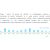 Scaldabagno Smart Inverter Caratteristiche Memory